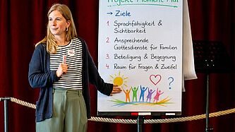 Madita Hansen vor einer weißen, beschrifteten Tafel
